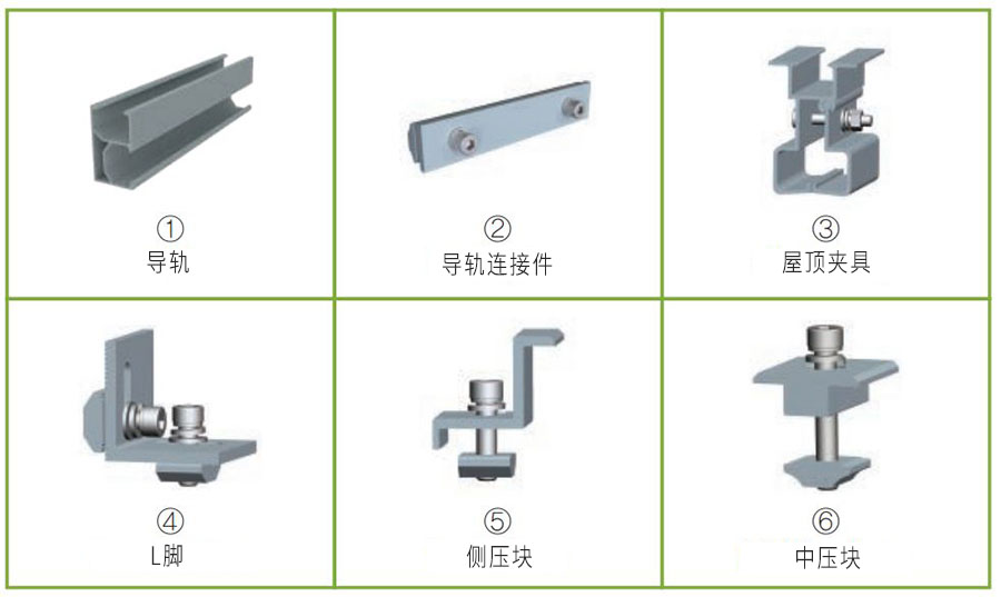 Solar Tin Roof Clamp System part